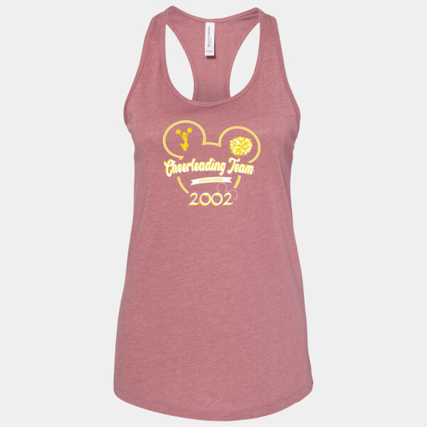 Cheerleading Competition Thumbnail