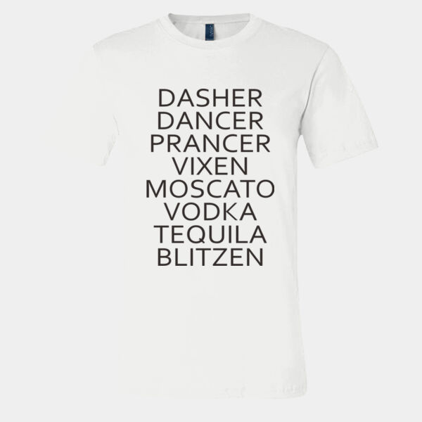 Deer names Thumbnail