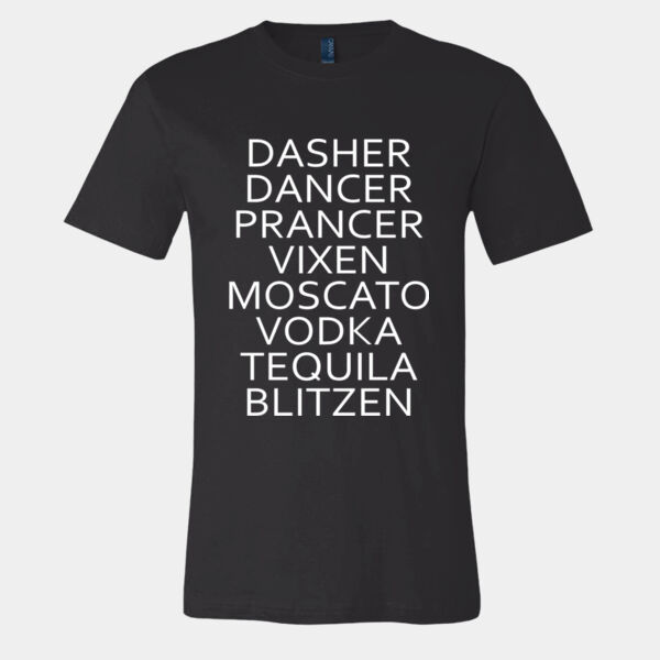 Deer names Thumbnail