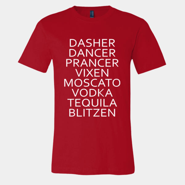 Deer names Thumbnail