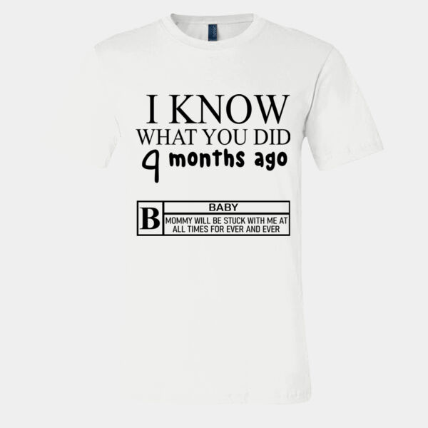 I know what you did Thumbnail