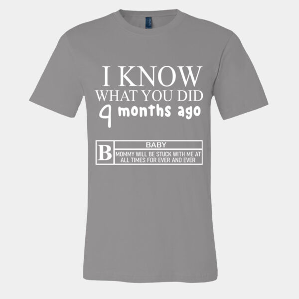 I know what you did Thumbnail