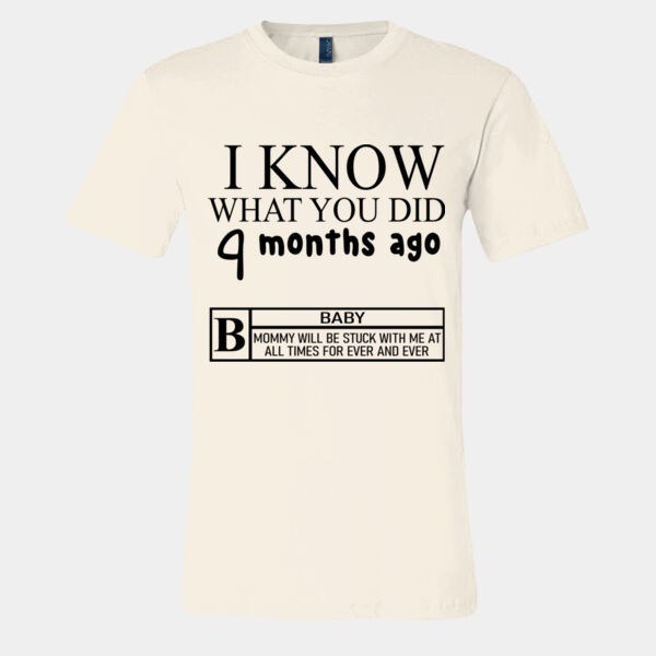 I know what you did Thumbnail