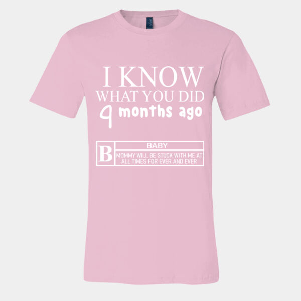 I know what you did Thumbnail