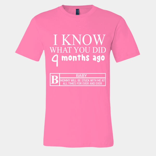 I know what you did Thumbnail