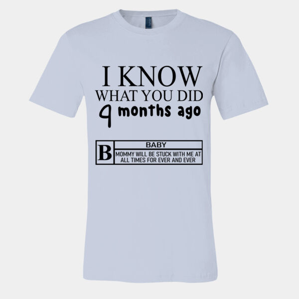 I know what you did Thumbnail