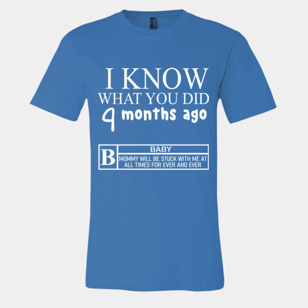 I know what you did Thumbnail