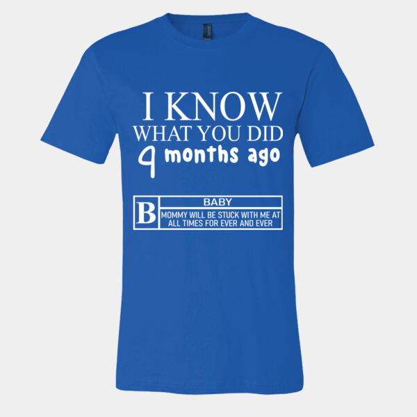 I know what you did Thumbnail