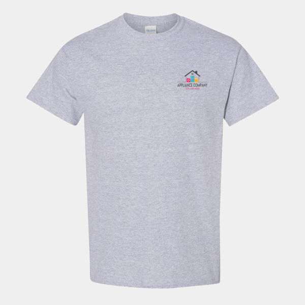 appliances Thumbnail